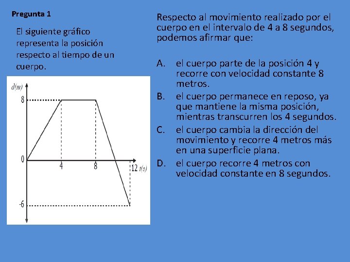 Pregunta 1 El siguiente gráfico representa la posición respecto al tiempo de un cuerpo.