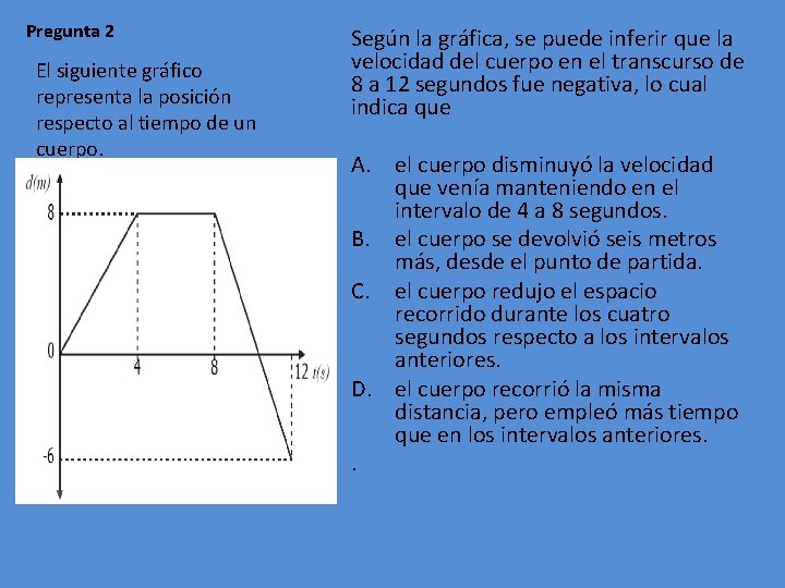 Pregunta 2 El siguiente gráfico representa la posición respecto al tiempo de un cuerpo.