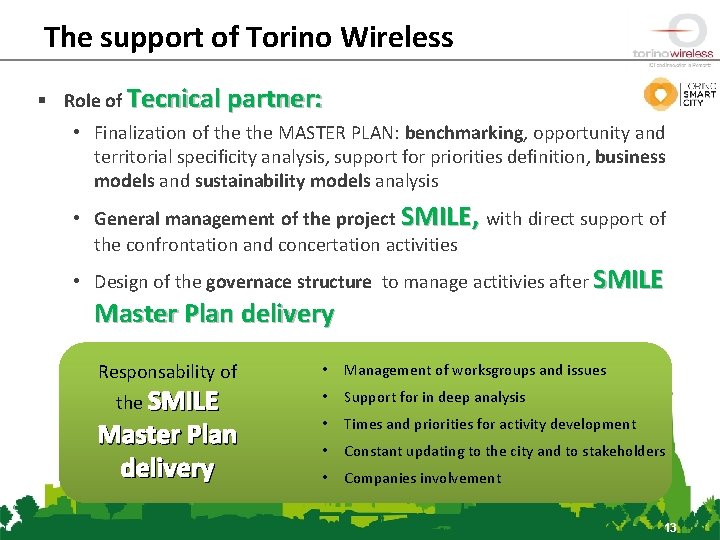 The support of Torino Wireless § Role of Tecnical partner: • Finalization of the