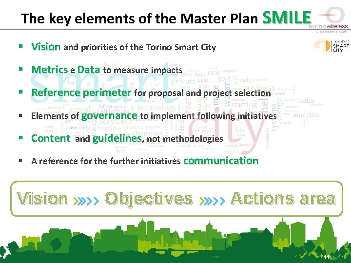 The key elements of the Master Plan SMILE § Vision and priorities of the