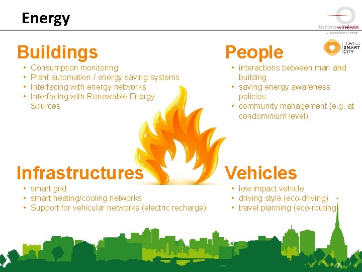 Energy Buildings • • Consumption monitoring Plant automation / energy saving systems Interfacing with