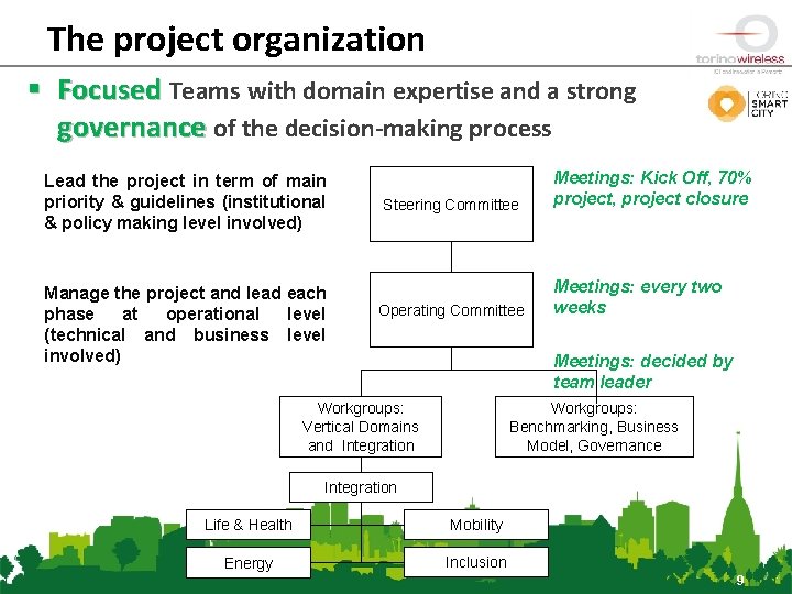 The project organization § Focused Teams with domain expertise and a strong governance of