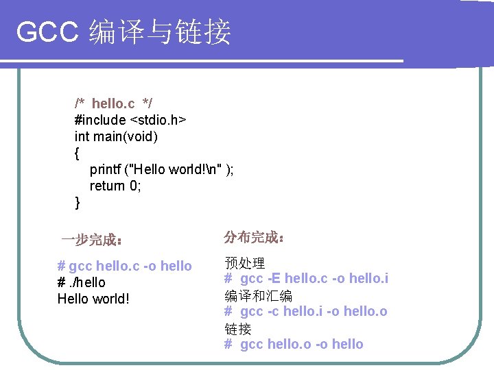 GCC 编译与链接 /* hello. c */ #include <stdio. h> int main(void) { printf ("Hello