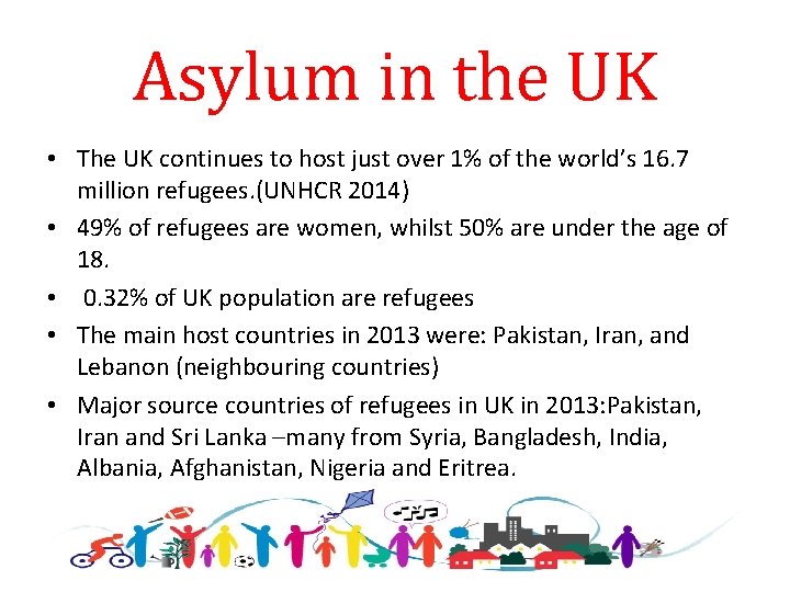 Asylum in the UK • The UK continues to host just over 1% of