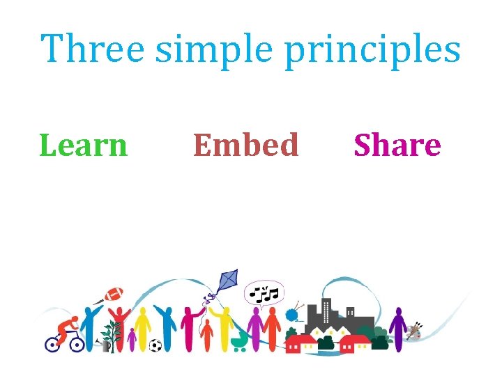 Three simple principles Learn Embed Share 