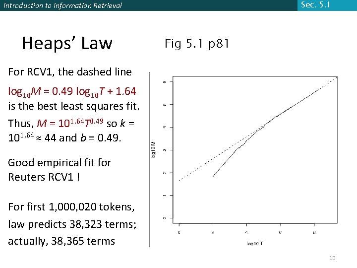 Sec. 5. 1 Introduction to Information Retrieval Heaps’ Law Fig 5. 1 p 81 Sec. 5. 1 Introduction to Information Retrieval Heaps’ Law Fig 5. 1 p 81