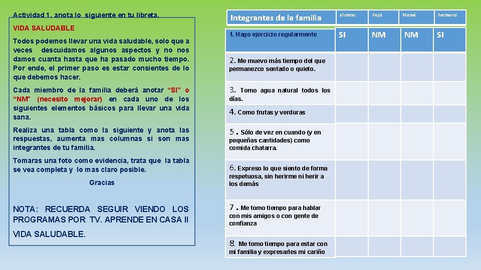 Actividad 1. anota lo siguiente en tu libreta. VIDA SALUDABLE Todos podemos llevar una