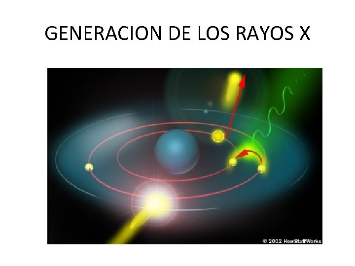 GENERACION DE LOS RAYOS X 