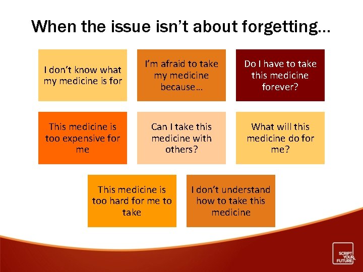 When the issue isn’t about forgetting… I don’t know what my medicine is for