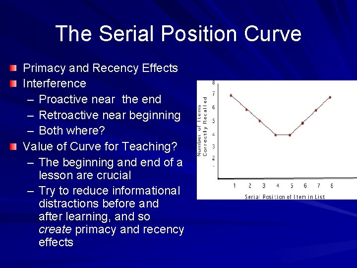 The Serial Position Curve Primacy and Recency Effects Interference – Proactive near the end