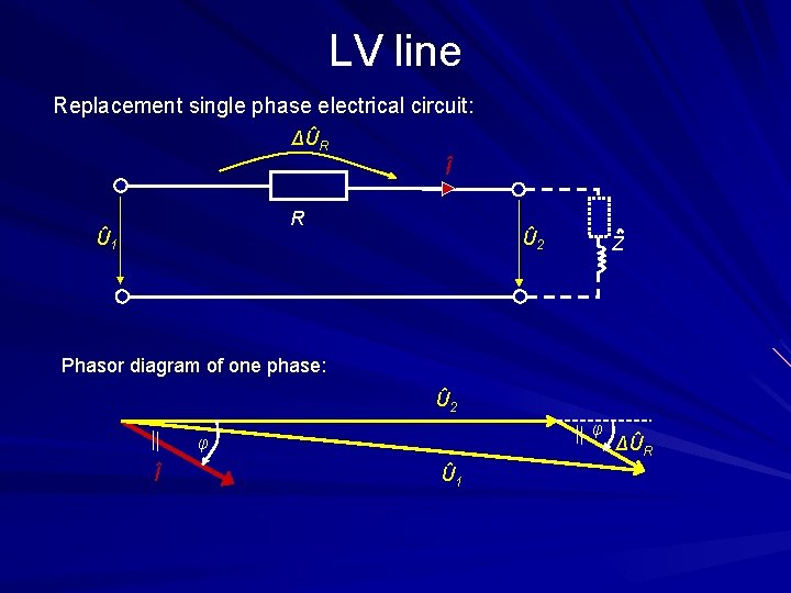 LV line Replacement single phase electrical circuit: ΔÛR Î R Û 1 Û 2
