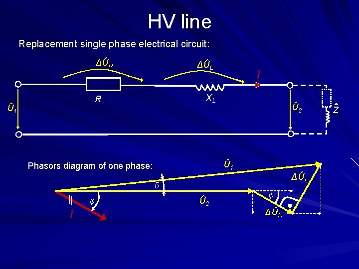 HV line Replacement single phase electrical circuit: ΔÛR ΔÛL XL R Û 1 Î