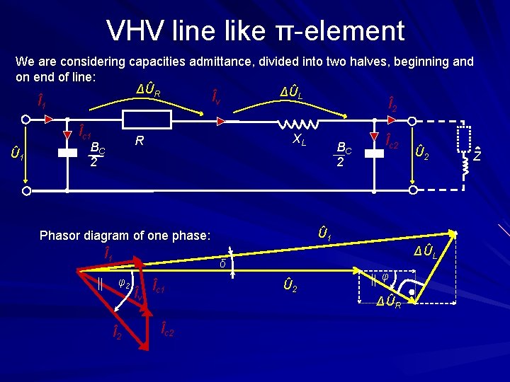 VHV line like π-element We are considering capacities admittance, divided into two halves, beginning
