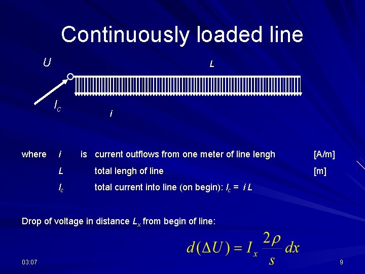 Continuously loaded line U L lc where i i is current outflows from one