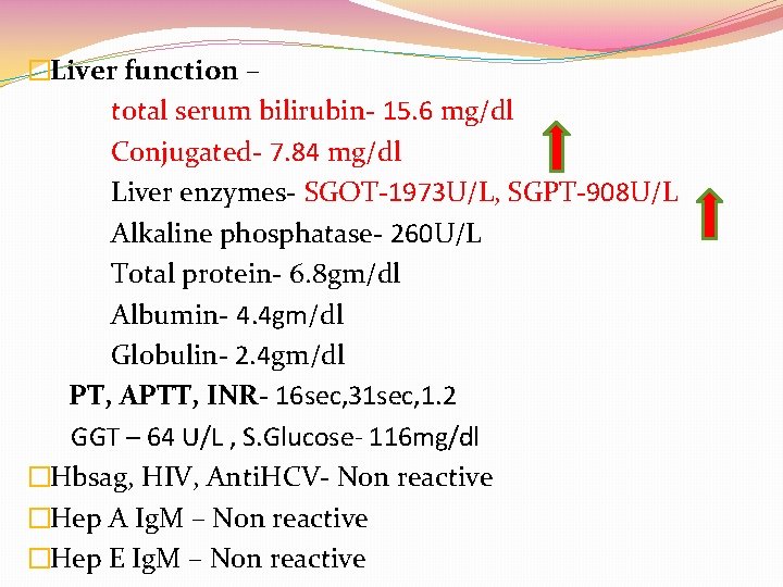 �Liver function – total serum bilirubin- 15. 6 mg/dl Conjugated- 7. 84 mg/dl Liver