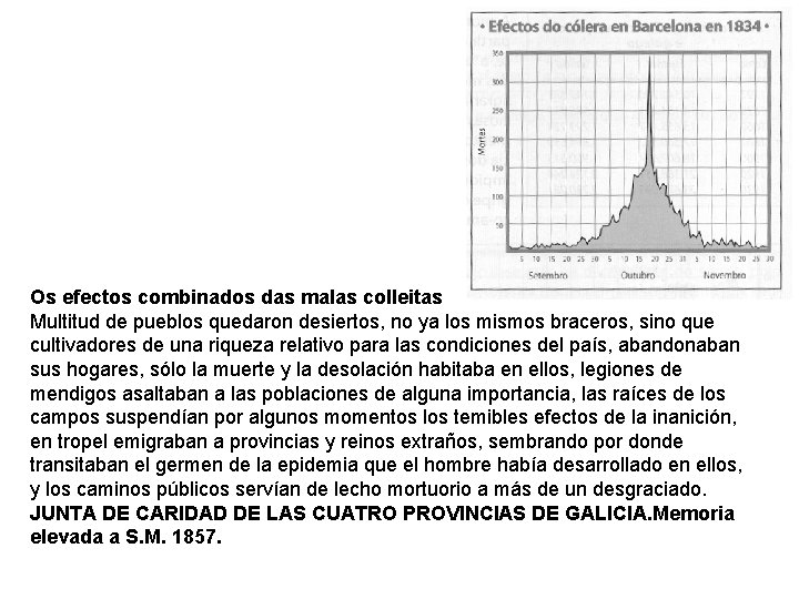 Os efectos combinados das malas colleitas Multitud de pueblos quedaron desiertos, no ya los