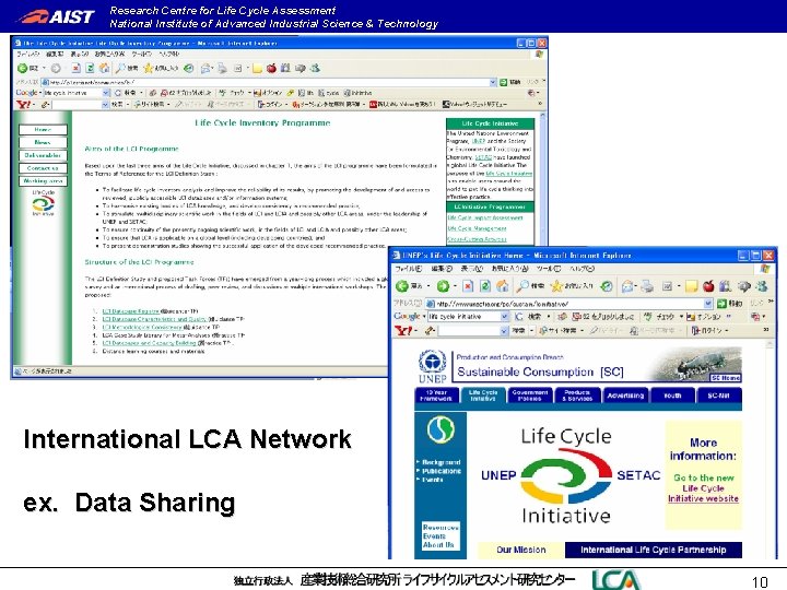 Research Centre for Life Cycle Assessment National Institute of Advanced Industrial Science & Technology Research Centre for Life Cycle Assessment National Institute of Advanced Industrial Science & Technology