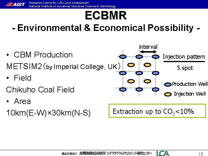 Research Centre for Life Cycle Assessment National Institute of Advanced Industrial Science & Technology Research Centre for Life Cycle Assessment National Institute of Advanced Industrial Science & Technology