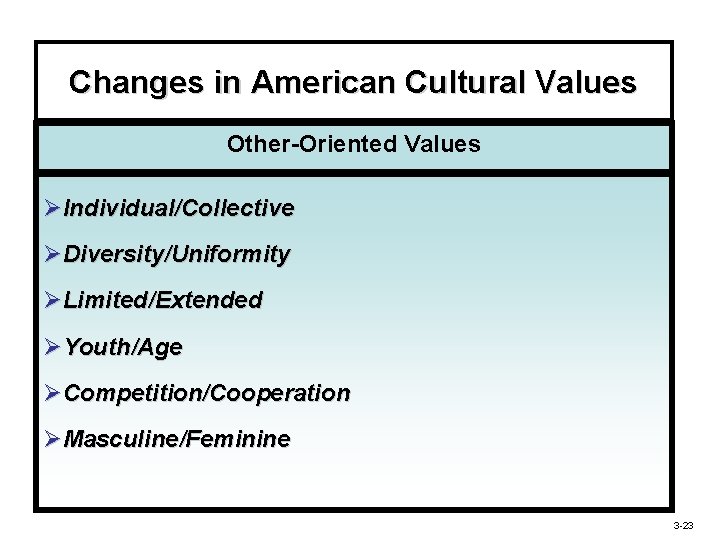 Changes in American Cultural Values Other-Oriented Values ØIndividual/Collective ØDiversity/Uniformity ØLimited/Extended ØYouth/Age ØCompetition/Cooperation ØMasculine/Feminine 3