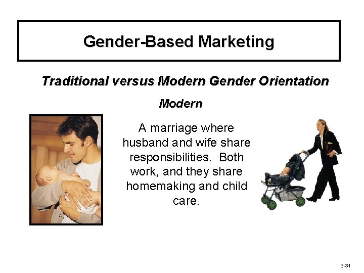 Gender-Based Marketing Traditional versus Modern Gender Orientation Modern A marriage where husband wife share