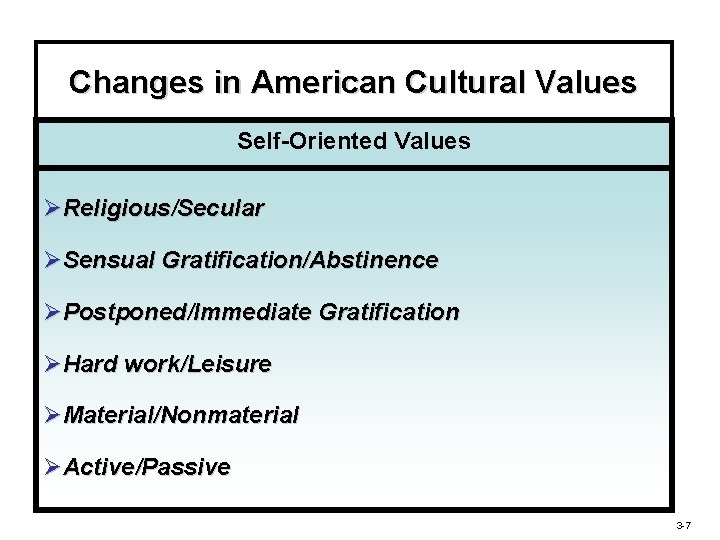 Changes in American Cultural Values Self-Oriented Values ØReligious/Secular ØSensual Gratification/Abstinence ØPostponed/Immediate Gratification ØHard work/Leisure