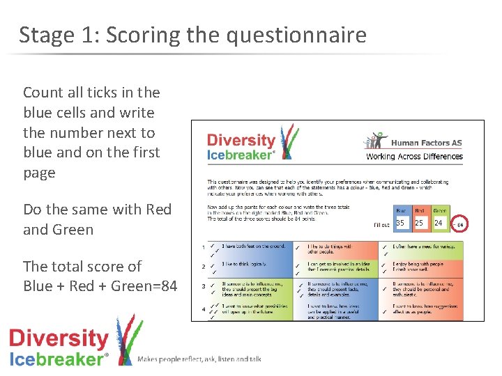 Stage 1: Scoring the questionnaire Count all ticks in the blue cells and write