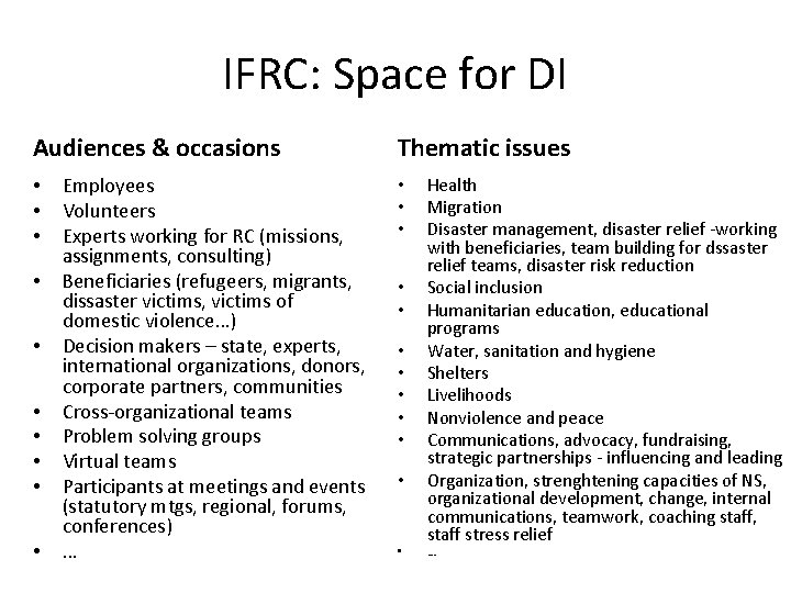 IFRC: Space for DI Audiences & occasions • • • Employees Volunteers Experts working