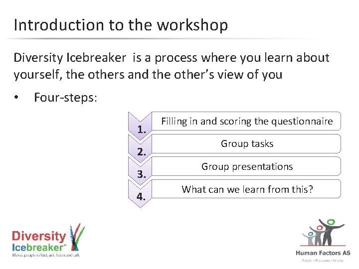 Introduction to the workshop Diversity Icebreaker is a process where you learn about yourself,