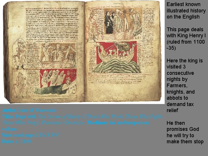 Earliest known illustrated history on the English This page deals with King Henry I