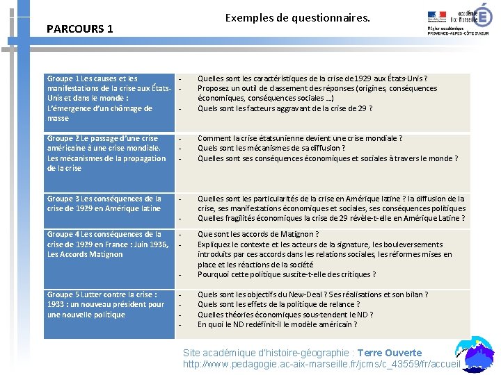 Exemples de questionnaires. PARCOURS 1 Groupe 1 Les causes et les manifestations de la