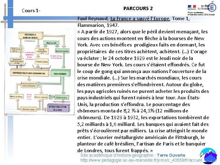 Cours 1 - PARCOURS 2 Paul Reynaud, La France a sauvé l’Europe, Tome 1,