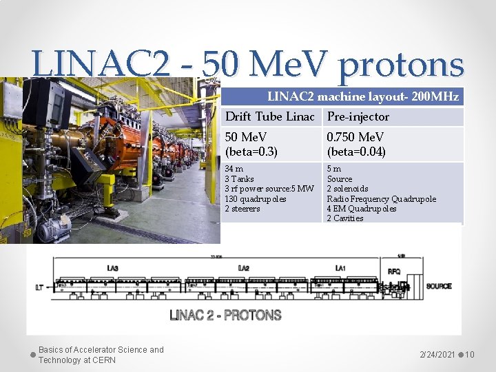 LINAC 2 - 50 Me. V protons LINAC 2 machine layout- 200 MHz Drift LINAC 2 - 50 Me. V protons LINAC 2 machine layout- 200 MHz Drift