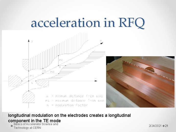 acceleration in RFQ longitudinal modulation on the electrodes creates a longitudinal component in the acceleration in RFQ longitudinal modulation on the electrodes creates a longitudinal component in the
