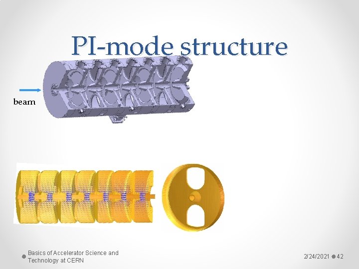 PI-mode structure beam Basics of Accelerator Science and Technology at CERN 2/24/2021 42 PI-mode structure beam Basics of Accelerator Science and Technology at CERN 2/24/2021 42
