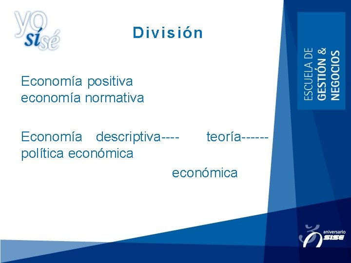 División Economía positiva economía normativa Economía descriptiva---teoría-----política económica División Economía positiva economía normativa Economía descriptiva---teoría-----política económica