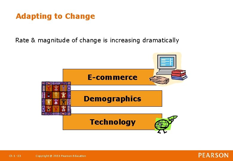 Adapting to Change Rate & magnitude of change is increasing dramatically E-commerce Demographics Technology