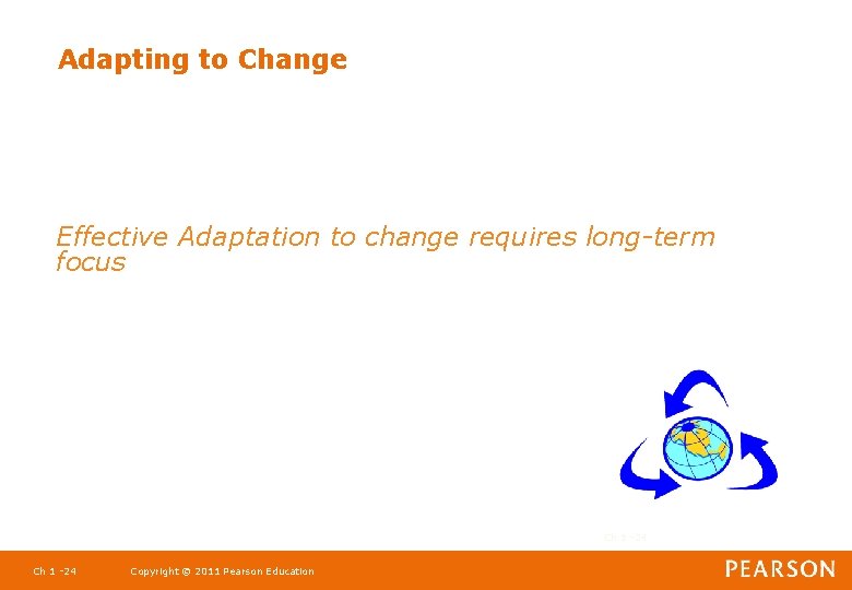 Adapting to Change Effective Adaptation to change requires long-term focus Ch 1 -24 Copyright