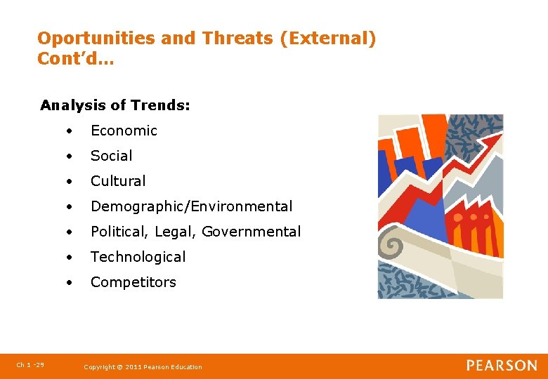 Oportunities and Threats (External) Cont’d… Analysis of Trends: Ch 1 -29 • Economic •