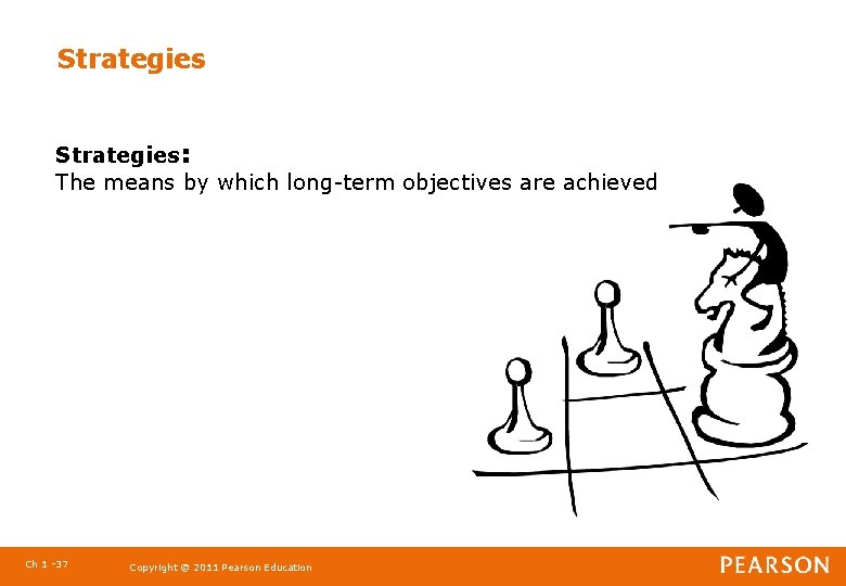 Strategies: The means by which long-term objectives are achieved Ch 1 -37 Copyright ©