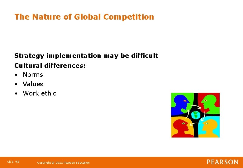 The Nature of Global Competition Strategy implementation may be difficult Cultural differences: • Norms