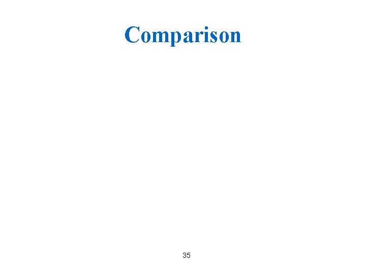 Comparison 35 