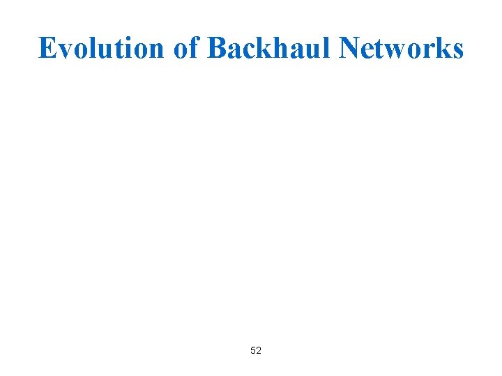 Evolution of Backhaul Networks 52 