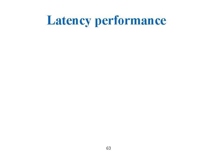 Latency performance 63 