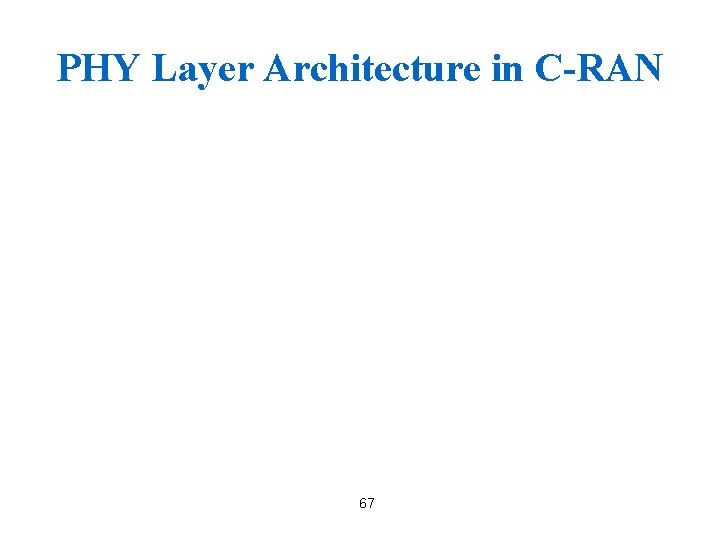 PHY Layer Architecture in C-RAN 67 
