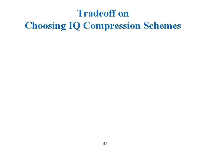 Tradeoff on Choosing IQ Compression Schemes 81 