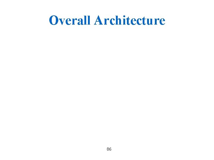 Overall Architecture 86 