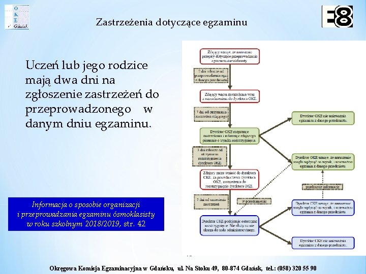 Zastrzeżenia dotyczące egzaminu Uczeń lub jego rodzice mają dwa dni na zgłoszenie zastrzeżeń do