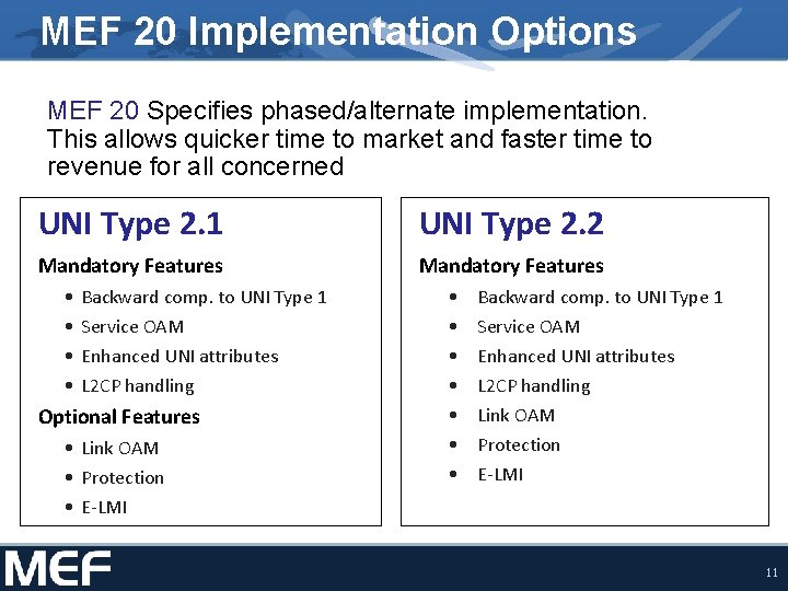 MEF 20 Implementation Options MEF 20 Specifies phased/alternate implementation. This allows quicker time to MEF 20 Implementation Options MEF 20 Specifies phased/alternate implementation. This allows quicker time to