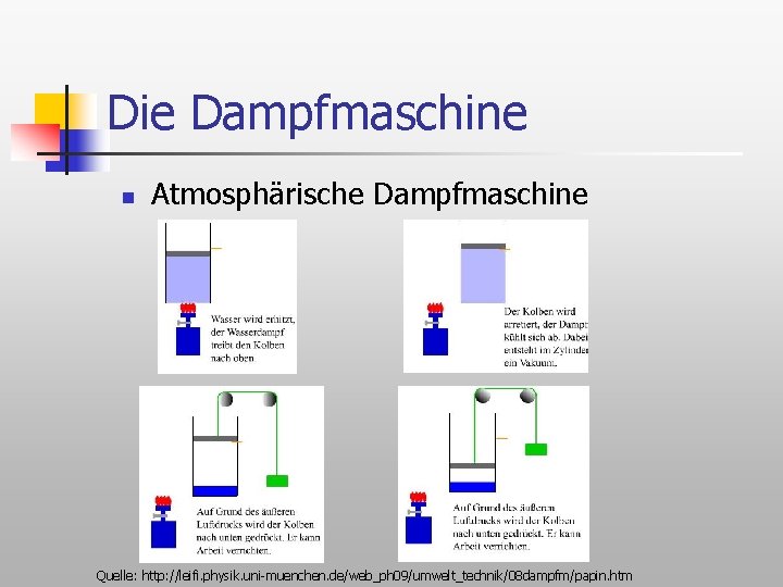 Die Dampfmaschine n Atmosphärische Dampfmaschine Quelle: http: //leifi. physik. uni-muenchen. de/web_ph 09/umwelt_technik/08 dampfm/papin. htm
