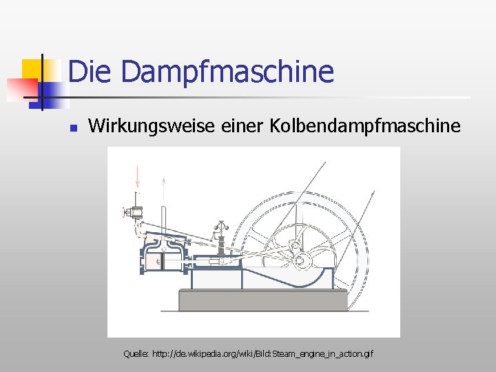 Die Dampfmaschine n Wirkungsweise einer Kolbendampfmaschine Quelle: http: //de. wikipedia. org/wiki/Bild: Steam_engine_in_action. gif 